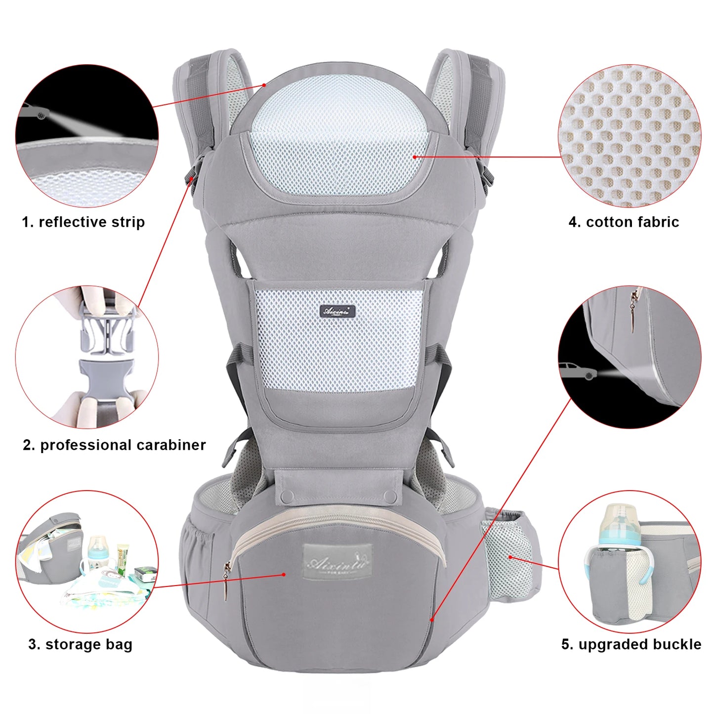 Baby Carrier Ergonomic